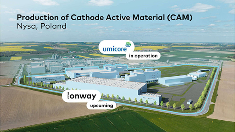 New European battery materials player IONWAY locates first production plant in Nysa, Poland New European battery materials player IONWAY locates first production plant in Nysa, Poland
