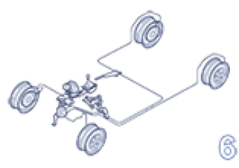 Wheels, brakes