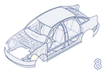 Body parts