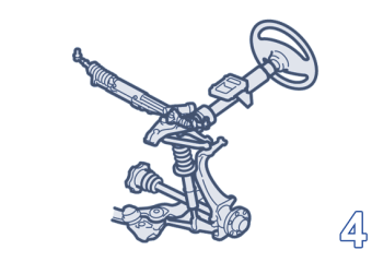 Front axle, steering