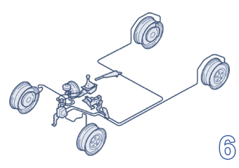 Wheels, brakes
