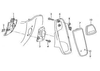 Cellphone mounting holder