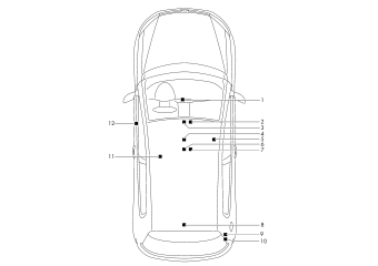 List of uses, infotainment system