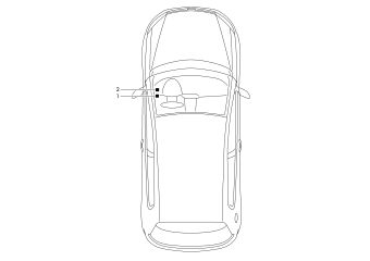 List of uses, driver assistance system