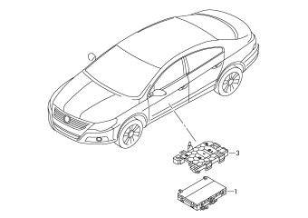 Control unit for seat and backrest adjustment