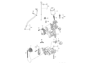 Oil pump, oil cooler, oil filter, oil dipstick 2.0 ltr. 4-cylinder
