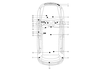List of uses, control unit