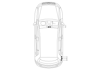 List of uses, driver assistance system
