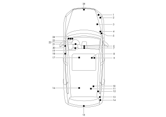 List of uses, control unit