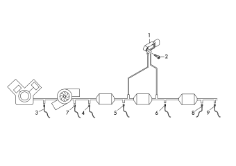 Pressure difference sender, exhaust gas temperature sender