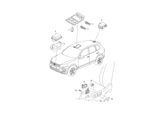 Switch on roof, switch for seat and backrest adjustment, control unit for opening garage door