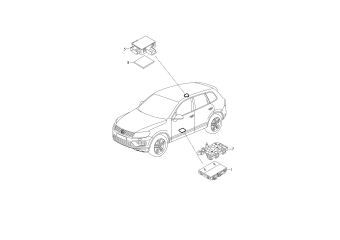 Control unit for seat and backrest adjustment